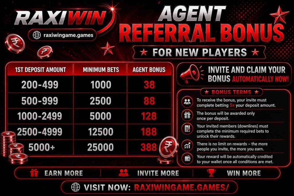 Raxiwin Agent Referral Screenshot