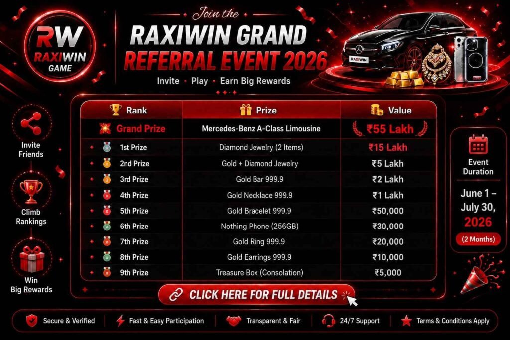 Raxiwin Grand Referral Event 2026 Screenshot