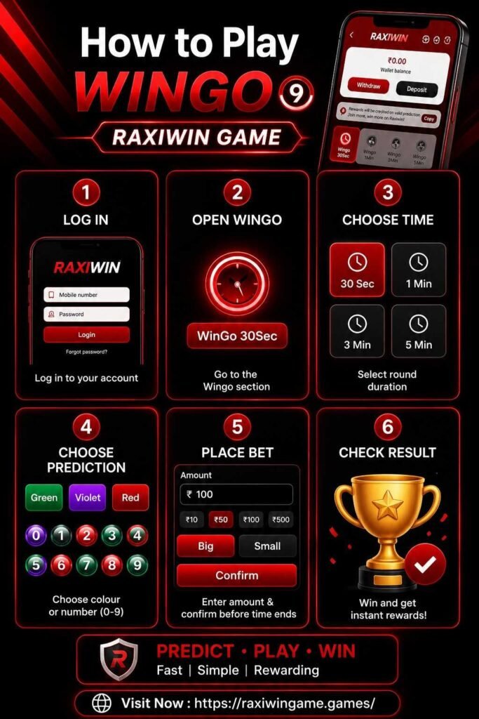 Raxiwin WinGo Game Screenshot